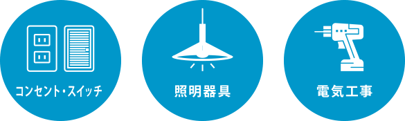 アイコン3